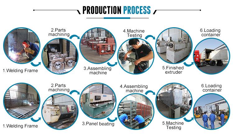 Aqua feed making machine