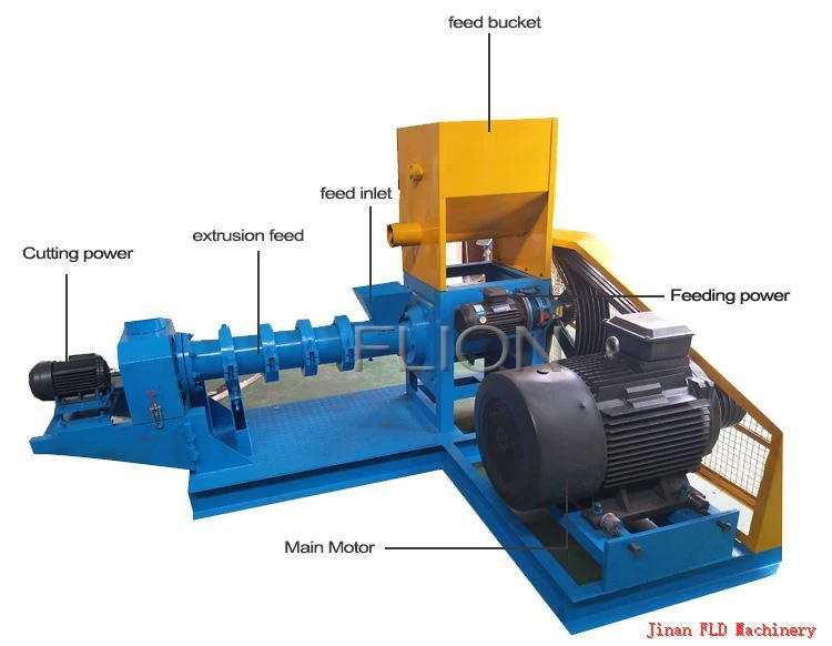 Fish feed plant